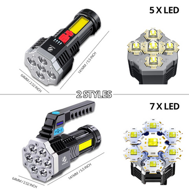 High Power Rechargeable Led Camping Torch