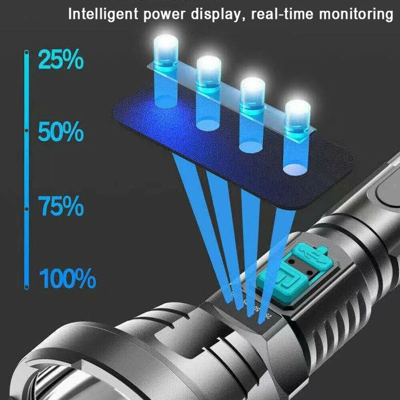 LED Rechargeable Hunting Flashlight