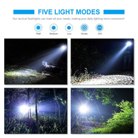 Super bright LED Camping Flashlight