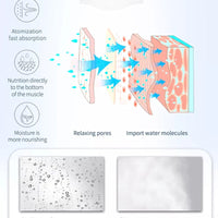 Warm Mist Deep Cleansing Vaporizer