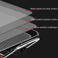 1300W Non Stick Smokeless Barbecue Machine