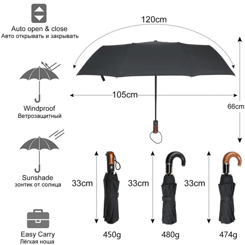 Classic English Gentleman's Style Umbrella