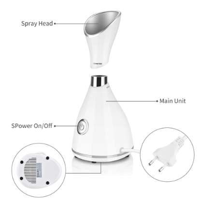 Nano Facial Steamer & Deep Cleanser Device