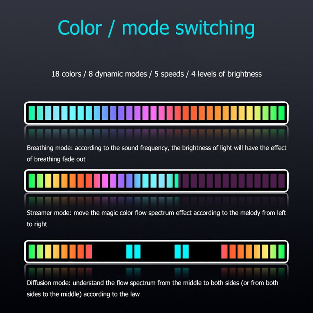 RGB Voice Control Synchronous