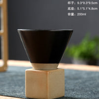 Retro Ceramic Coffee Mugs