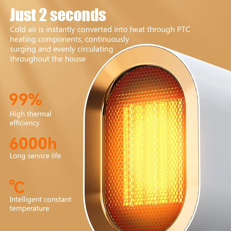 Portable 1200W Electric Fan Heater - Rapid Heating for Home and Office