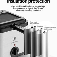 Visual Multifunctional Electric Air Fryer Skewer French Fries Machine