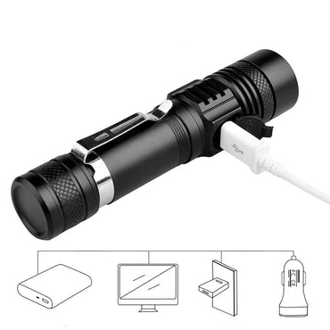 Powerful Led Flashlight Zoom Torch