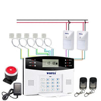 APP Control Home Security GSM Alarm System